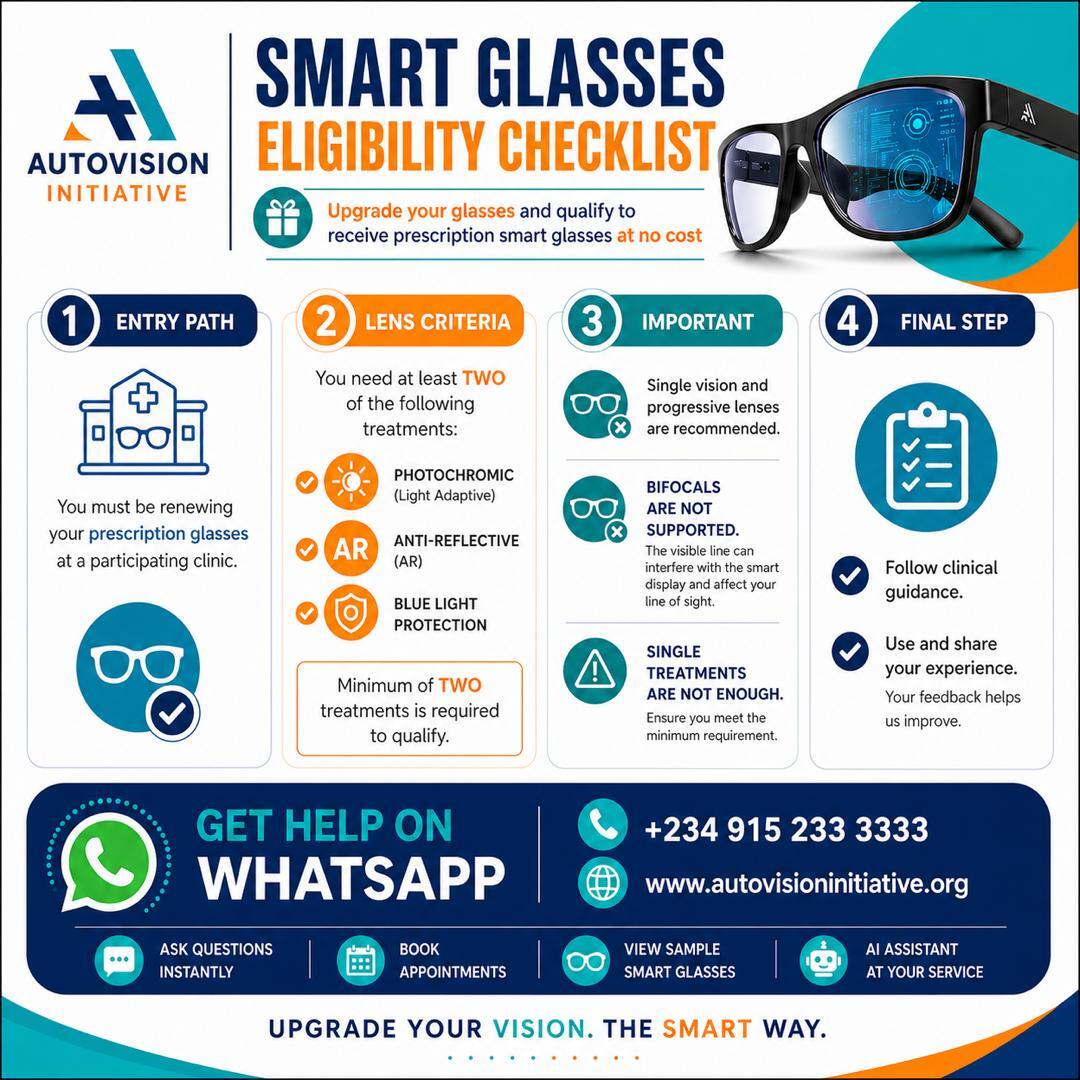 Smart Glasses Eligibility Checklist